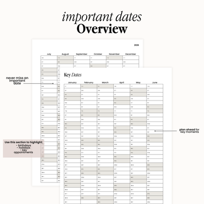 Flora Daily Holy Grail