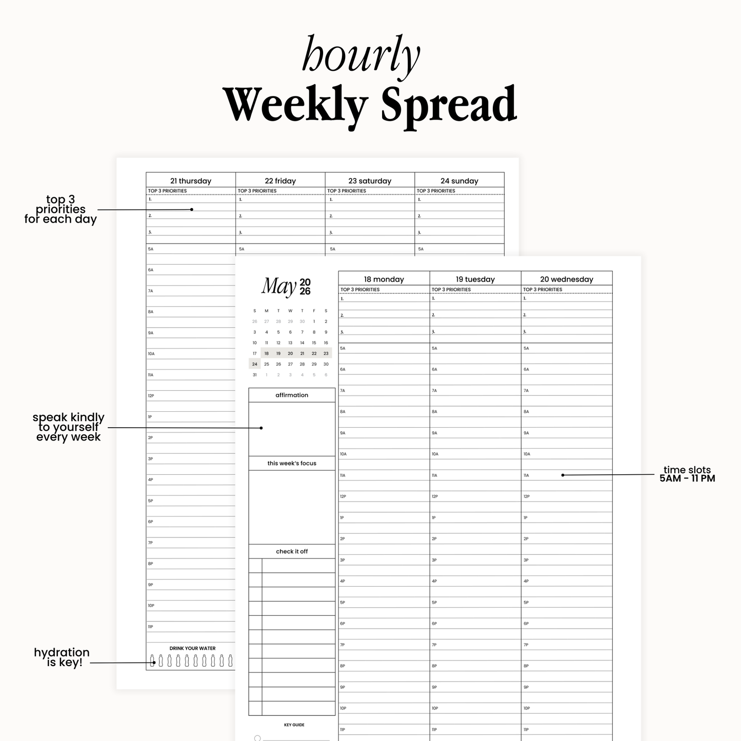 Flora Daily Holy Grail